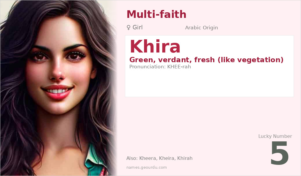 Khira Name Meaning and Details