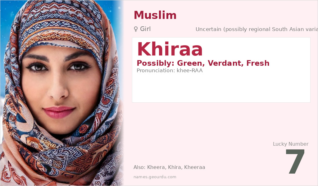 Khiraa Name Meaning and Details