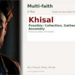 Khisal Name Meaning and Details