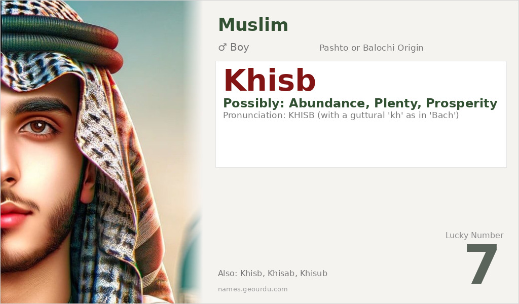 Khisb Name Meaning and Details