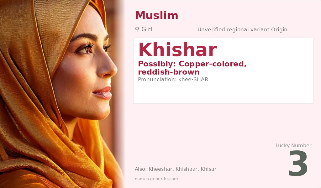 Khishar Name Meaning and Details