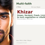 Khizar Name Meaning and Details