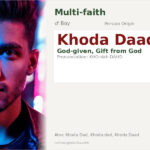 Khoda Daad Name Meaning and Details