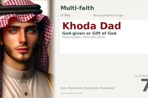 Khoda Dad Name Meaning — Persian/Pashto Origin & Details (2025)