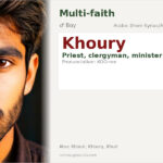Khoury Name Meaning and Details