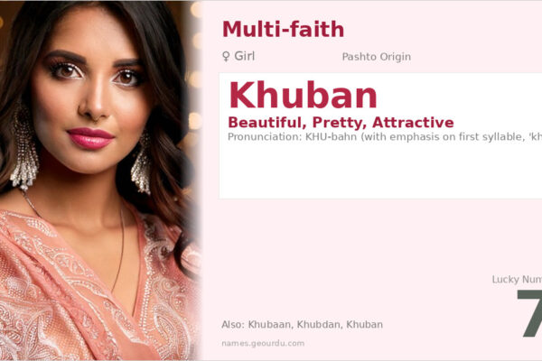 Khuban Name Meaning — Pashto Origin, Girl Name & Cultural Significance (2025)