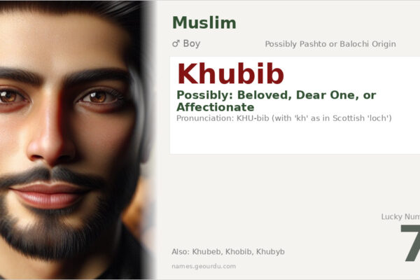 Khubib Name Meaning — Origin, Gender & Details (2025)