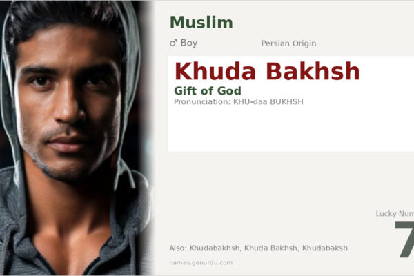 Khuda Bakhsh Name Meaning — Persian Origin, Boy & Details (2025)