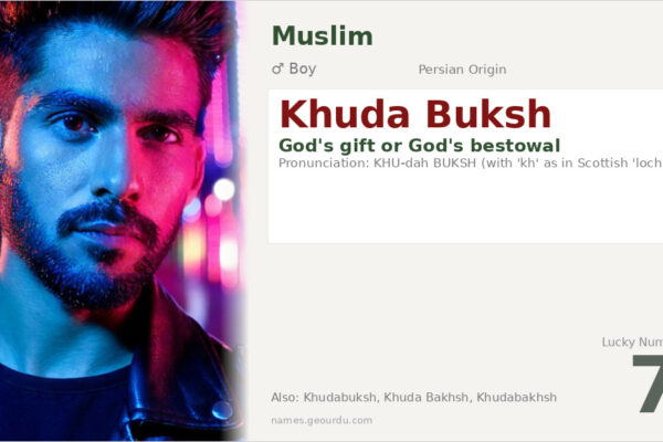 Khuda Buksh Name Meaning — Persian Origin, Boy Name & Details (2025)