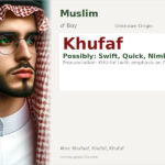 Khufaf Name Meaning and Details