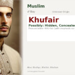 Khufair Name Meaning and Details