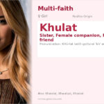 Khulat Name Meaning and Details