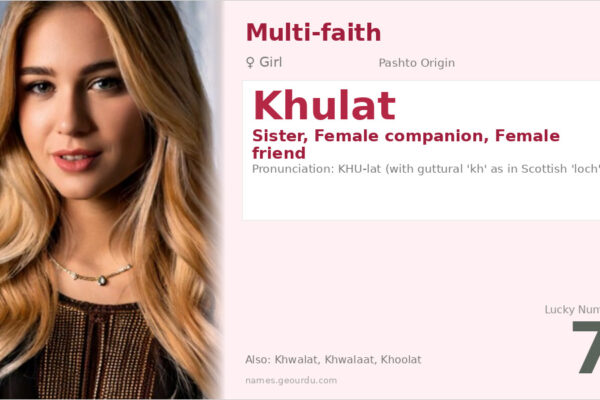 Khulat Name Meaning — Pashto Origin, Girl Name & Cultural Significance (2025)