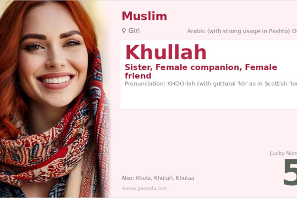 Khullah Name Meaning — Arabic Origin, Girl Name & Details (2025)