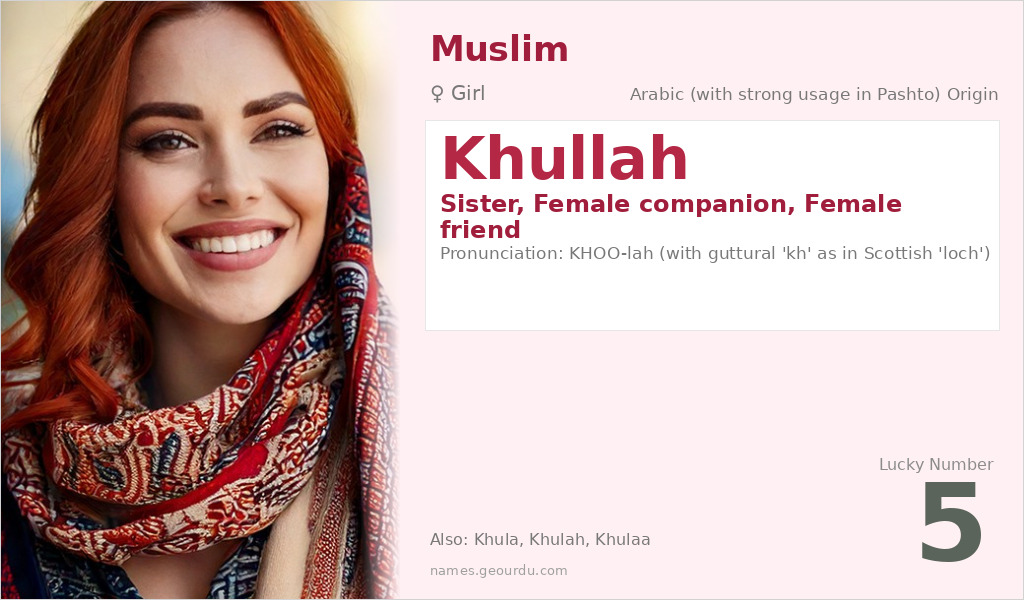Khullah Name Meaning and Details