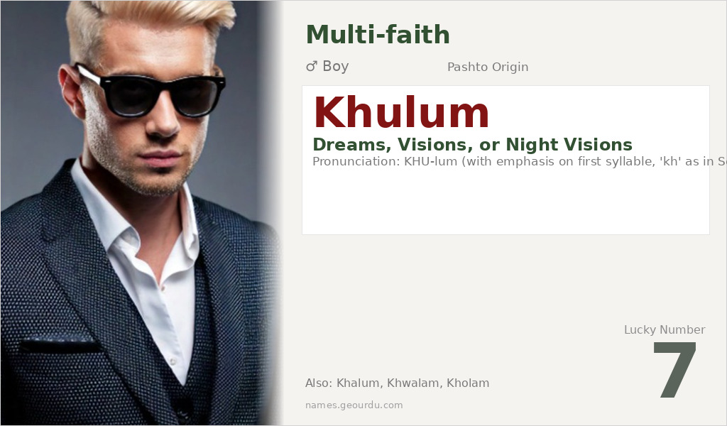 Khulum Name Meaning and Details