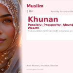 Khunan Name Meaning and Details