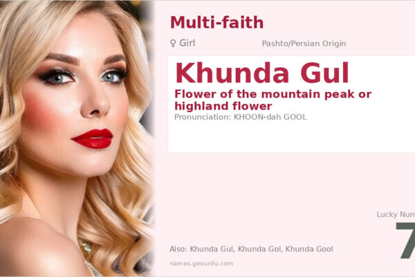 Khunda Gul Name Meaning — Pashto Origin, Girl Name & Details (2025)