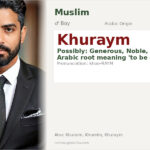 Khuraym Name Meaning and Details
