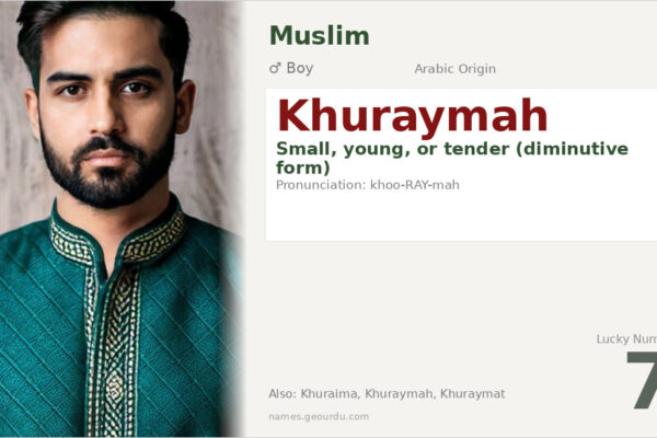 Khuraymah Name Meaning — Arabic Origin, Boy Name & Details (2025)