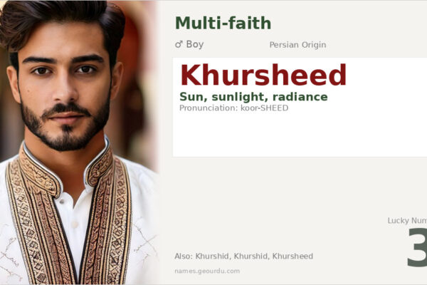 Khursheed Name Meaning — Persian Origin, Boy Name & Cultural Significance (2025)