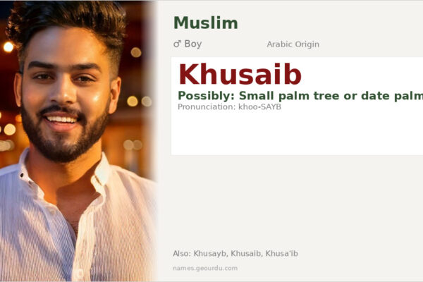 Khusaib Name Meaning — Origin, Gender & Details (2025)