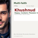 Khushnud Name Meaning and Details