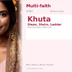 Khuta Name Meaning and Details
