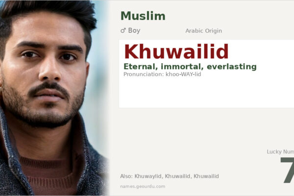 Khuwailid Name Meaning — Arabic Origin, Boy Name & Historical Significance