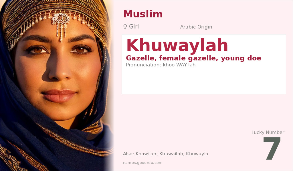 Khuwaylah Name Meaning and Details