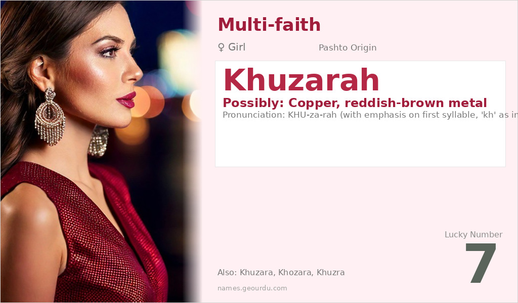 Khuzarah Name Meaning and Details