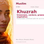 Khuzrah Name Meaning and Details