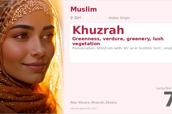 Khuzrah Name Meaning — Arabic Origin, Girl & Details (2025)