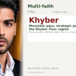 Khyber Name Meaning and Details