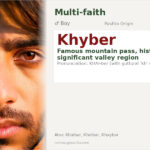 Khyber Name Meaning and Details