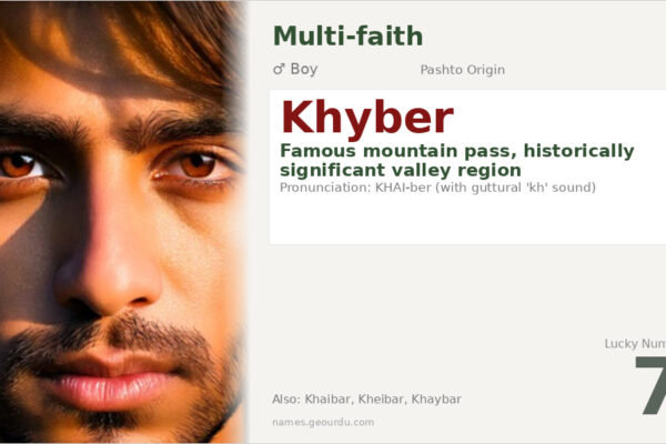 Khyber Name Meaning — Pashto Origin, Boy’s Name & Historical Significance (2025)