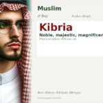 Kibria Name Meaning and Details