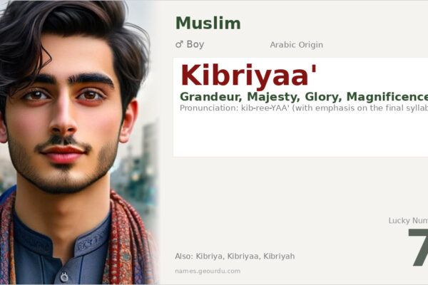 Kibriyaa’ Name Meaning — Arabic Origin, Boy’s Name & Details (2025)