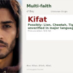 Kifat Name Meaning and Details