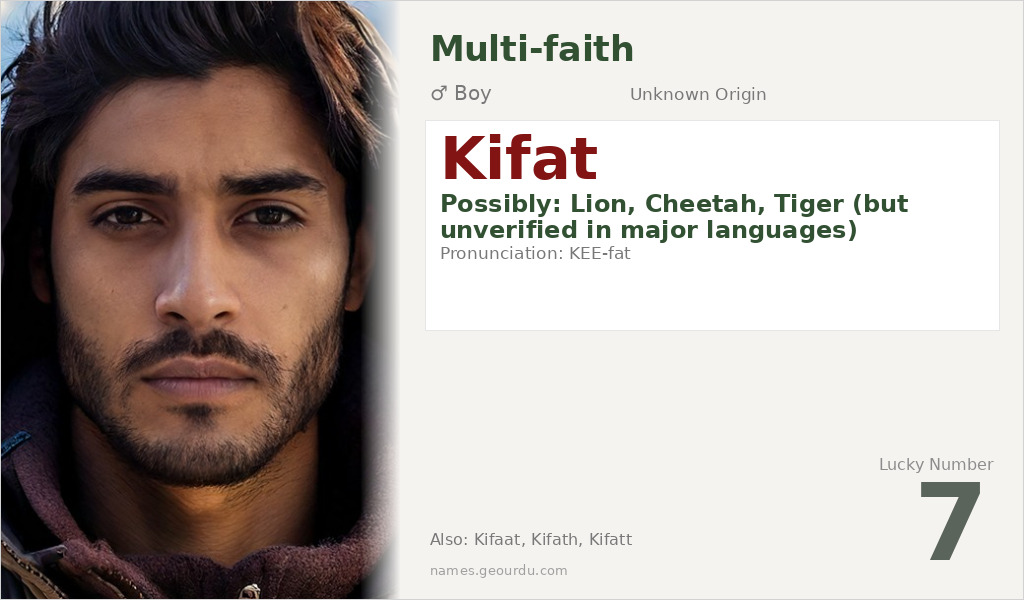 Kifat Name Meaning and Details