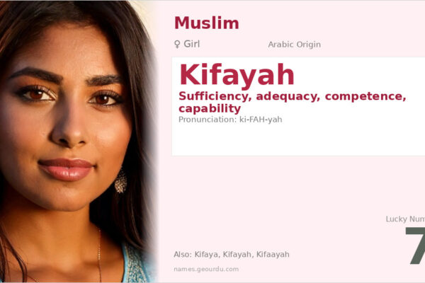 Kifayah Name Meaning — Arabic Origin, Girl Name & Details (2025)