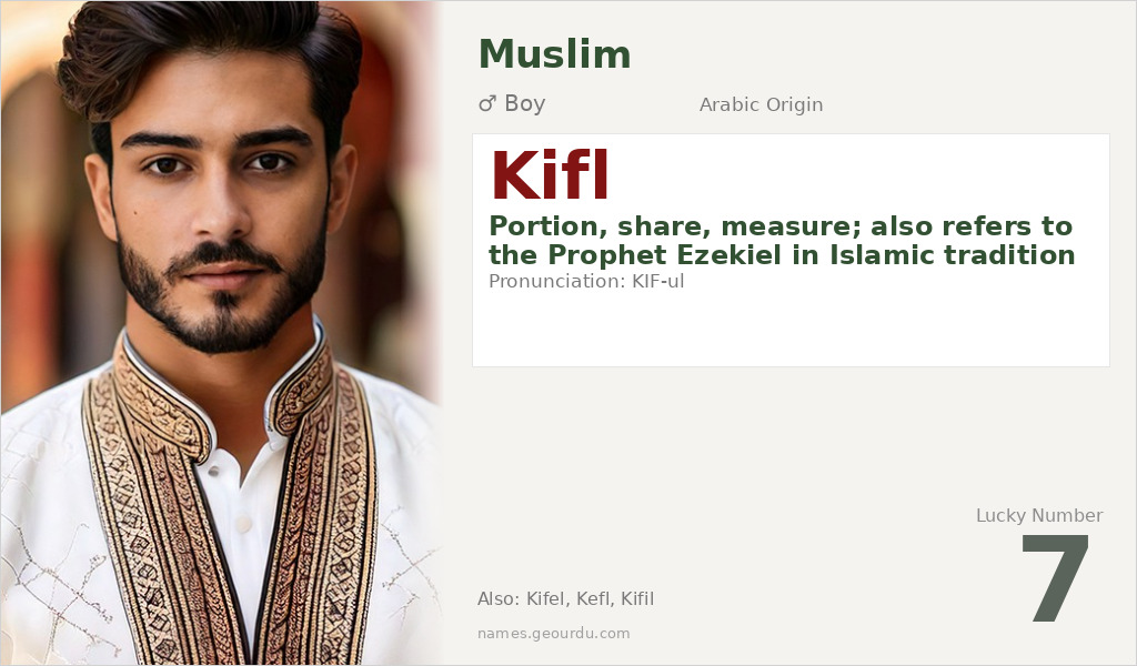 Kifl Name Meaning and Details