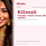 Kilimoli Name Meaning and Details