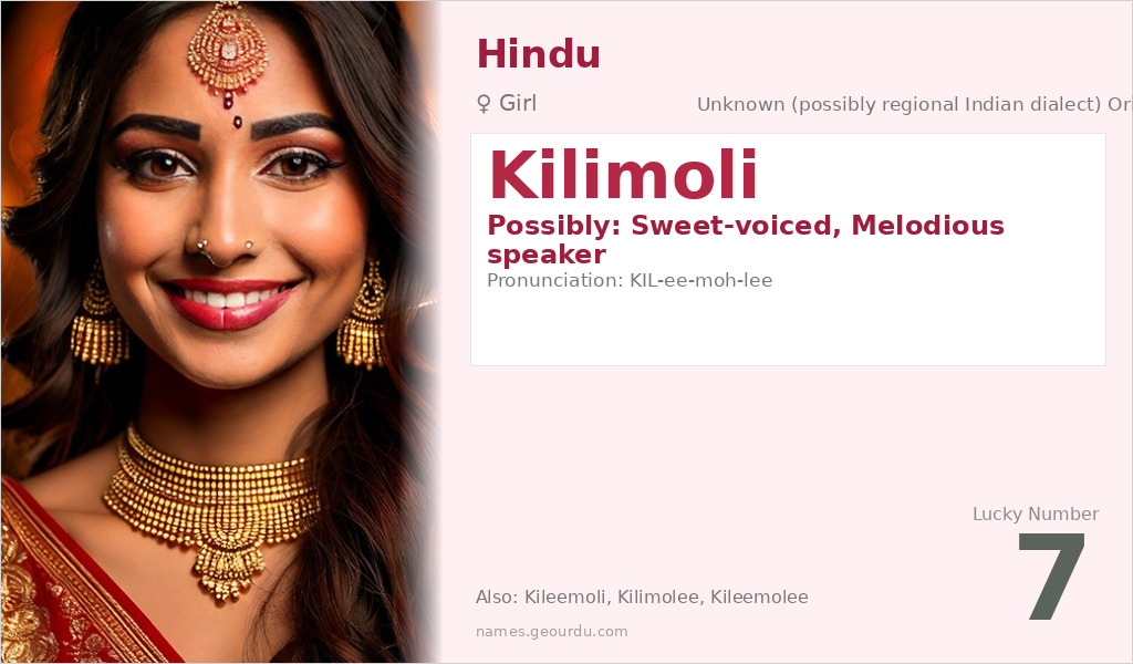 Kilimoli Name Meaning and Details