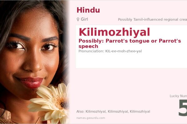 Kilimozhiyal Name Meaning — Origin, Gender & Details (2025)
