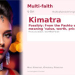 Kimatra Name Meaning and Details