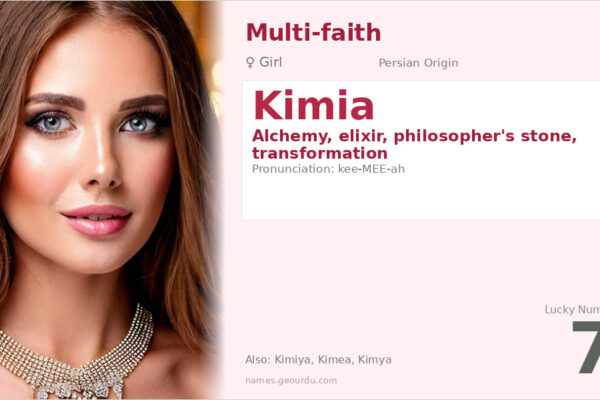 Kimia Name Meaning — Origin, Gender & Details (2025)