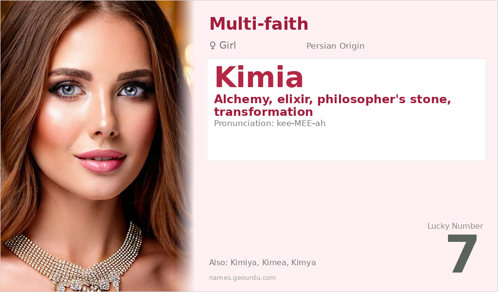 Kimia Name Meaning and Details