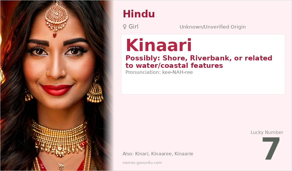 Kinaari Name Meaning and Details