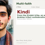 Kindi Name Meaning and Details